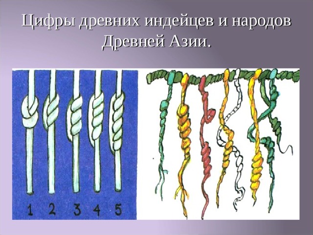 Цифры древних индейцев и народов Древней Азии. 