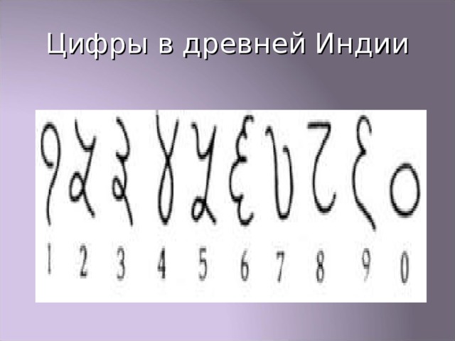 Цифры в древней Индии 