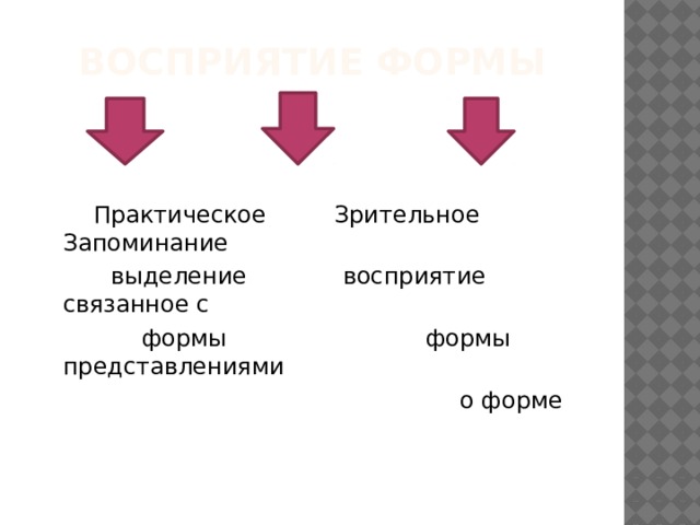 Восприятие формы  Практическое Зрительное Запоминание  выделение восприятие связанное с  формы формы представлениями  о форме 