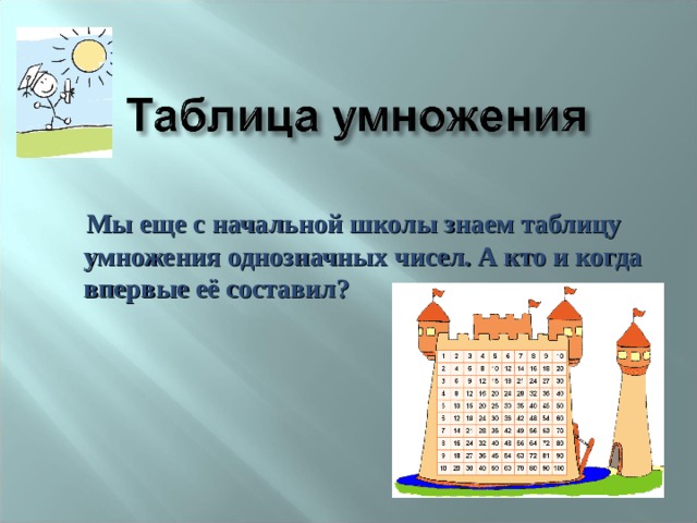  Мы еще с начальной школы знаем таблицу умножения однозначных чисел. А кто и когда впервые её составил? 