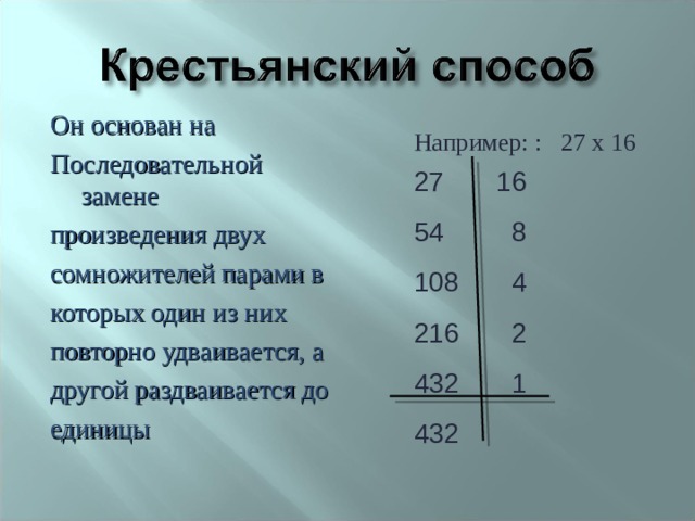 Он основан на Последовательной замене произведения двух сомножителей парами в которых один из них повторно удваивается, а другой раздваивается до единицы Например: : 27 х 16 27 16 54 8 108 4 216 2 432 1 432 