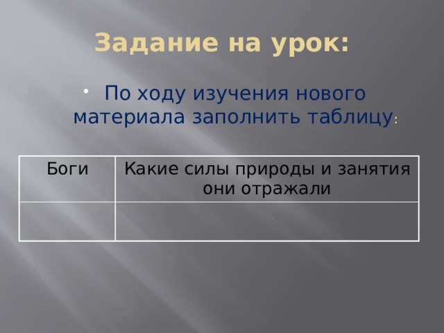 Какие явления природы отразились в религиозных