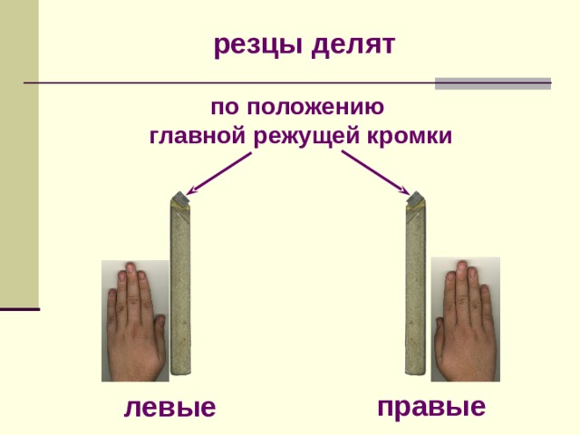 Правые и левые направления. Как определить какой резец правый или левый. Левый резец. Правый резец. Правый и левый резец как отличить.