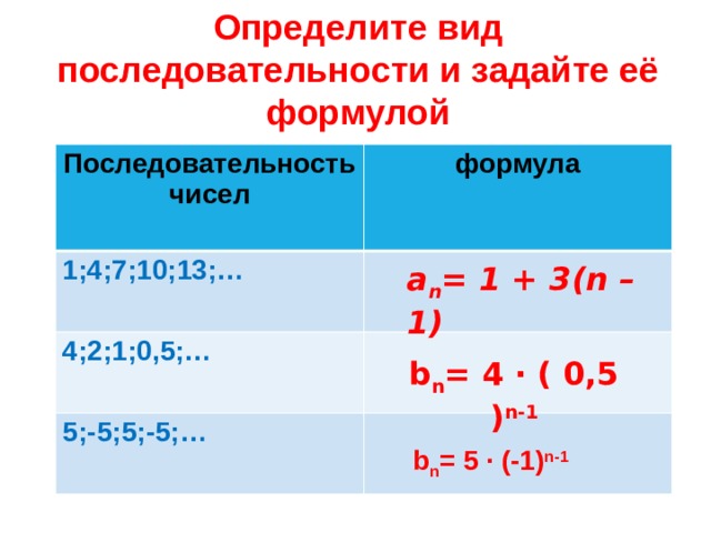Определите вид последовательности и задайте её формулой  Последовательность чисел  формула 1;4;7;10;13;…  4;2;1;0,5;… 5;-5;5;-5;… a n = 1 + 3(n – 1) b n = 4 · ( 0,5 ) n-1 b n = 5 · (-1) n-1 