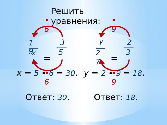 Решить уравнения: ∙  6 ∙  9 у 3 2 18  =  = 5 3 х 27 ∙  6 ∙  9 х = 5 ∙ 6 = 30 . у = 2 ∙ 9 = 18 . Ответ: 30 . Ответ: 18 . 