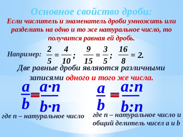 Основное свойство дроби: Если числитель и знаменатель дроби умножить или разделить на одно и то же натуральное число, то получится равная ей дробь. Например: Две равные дроби являются различными записями одного и того же числа. a∙n a a:n a b b b∙n b:n  где n – натуральное число и  общий делитель чисел a и b  где n – натуральное число 