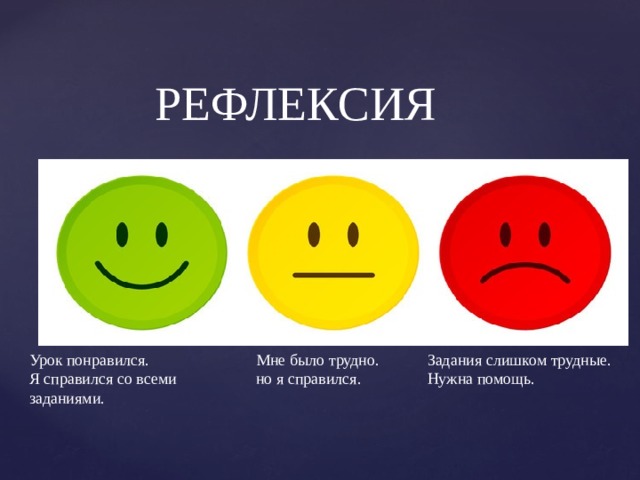 РЕФЛЕКСИЯ Урок понравился. Я справился со всеми заданиями. Мне было трудно. но я справился. Задания слишком трудные. Нужна помощь.