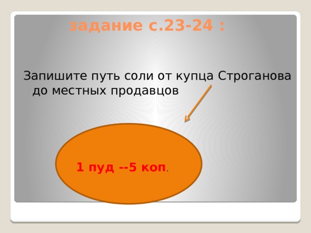 задание с.23-24 : Запишите путь соли от купца Строганова до местных продавцов 1 пуд --5 коп . 