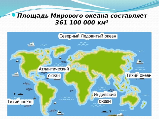 Площадь Мирового океана составляет 361 100 000 км² 