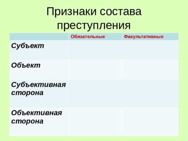 Факультативным признаком субъективной стороны является