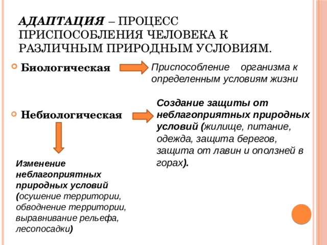 Определить условия жизни. Адаптация человека к природным условиям. Примеры адаптации человека. Способы адаптации людей к природным условиям. Приспособленность человека к природным условиям.