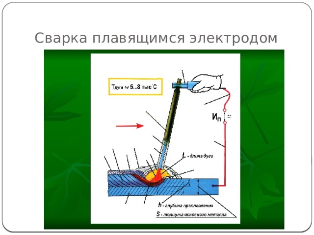 Схема рдс плавящимся электродом