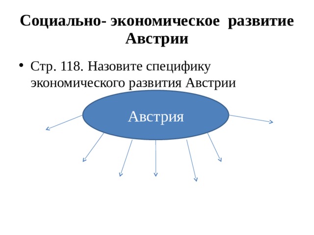 Социально экономическое развитие австрии