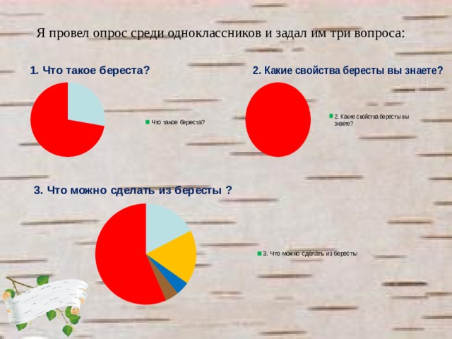 Береста что это 2 класс. img3. Береста что это 2 класс фото. Береста что это 2 класс-img3. картинка Береста что это 2 класс. картинка img3.