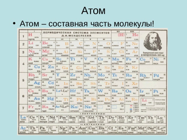 Атом Атом – составная часть молекулы! 