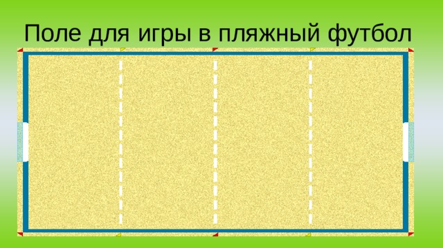 Длина поле. Разметка пляжного футбола. Поле для игры в пляжный футбол. Разметка поля для пляжного футбола. Пляжный футбол Размеры площадки.