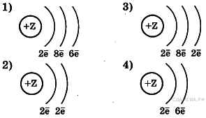 Строение внешнего уровня серы. Атомов серы соответствует схема:. Строение атомов элементов 4 периода. Строение атомов химических элементов третьего периода. Строение электронных оболочек атомов 6 периода элемент.