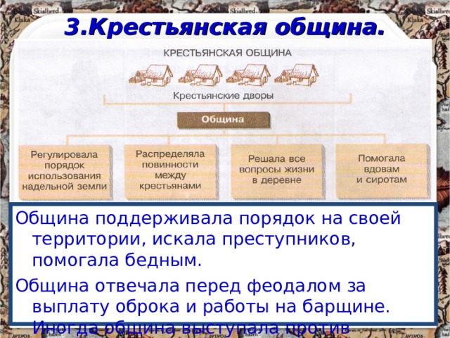 Ликвидировал крестьянскую общину. Крестьянская община. Роль крестьянской общины.