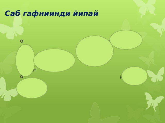 Саб гафниинди йипай  Дабакь  Темпел  Девлетлу Игит  Ишбях  ГучIбях 