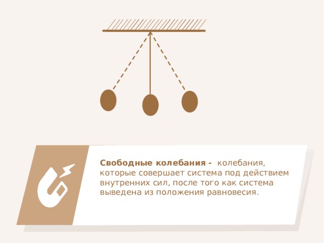 Свободные колебания - колебания, которые совершает система под действием внутренних сил, после того как система выведена из положения равновесия. 
