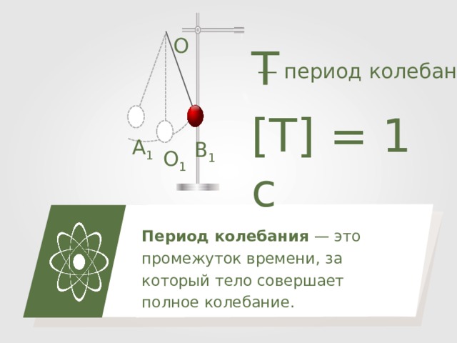 Полное колебание