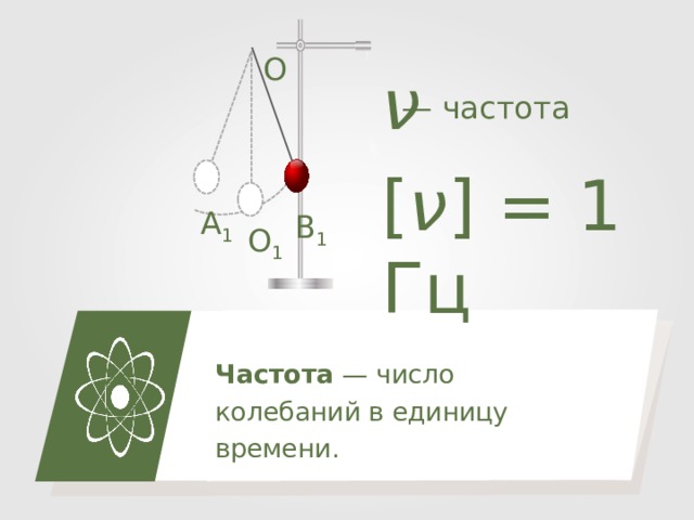 O ν — частота [ ν ] = 1 Гц A 1 B 1 O 1 Частота — число колебаний в единицу времени. 