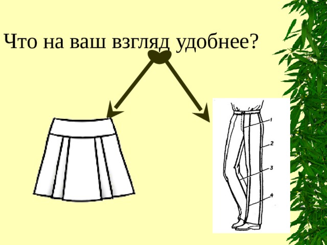 Что на ваш взгляд удобнее? 