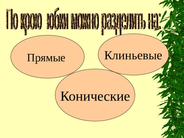  Клиньевые Прямые  Конические  