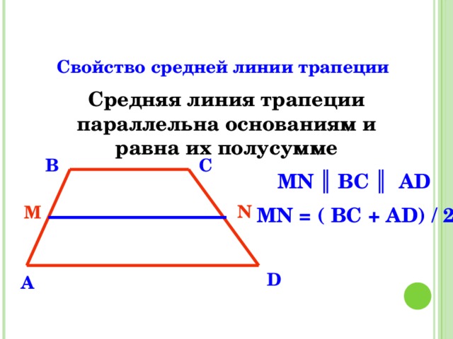 Свойство средней линии трапеции Средняя линия трапеции параллельна основаниям и равна их полусумме B C MN ║ ВС ║ АD  MN = ( BC + AD) / 2 N M D A 