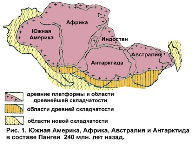 Презентация геологическое строение и рельеф африки 7 класс домогацких