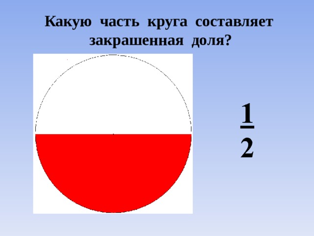 Какую часть круга составляет закрашенная доля? 