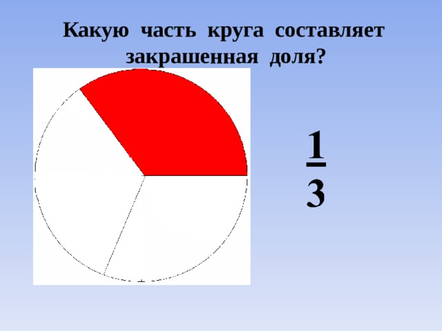 Какую часть круга составляет закрашенная доля? 