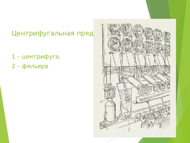       Центрифугальная прядильная машина    1 – центрифуга,  2 – фильера  