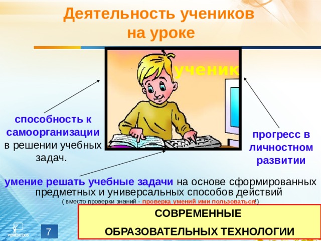 Презентация на тему учение деятельность школьника 6 класс обществознание