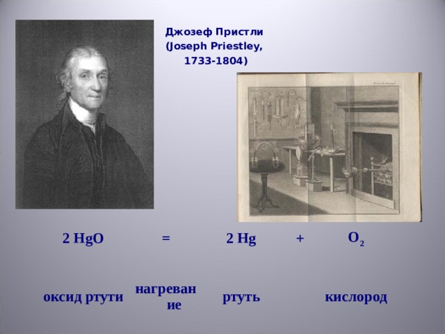 Джозеф Пристли (Joseph Priestley, 1733-1804) 2 HgO оксид ртути = 2 Hg нагревание + ртуть O 2 кислород 