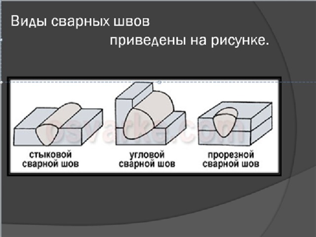 Какой стыковой шов показан на рисунке