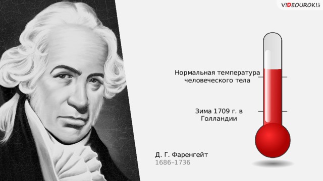       Нормальная температура человеческого тела   Зима 1709 г. в Голландии Заголов цвета раздела. Важные части выделяем цветом раздела. Д. Г. Фаренгейт 1686–1736  