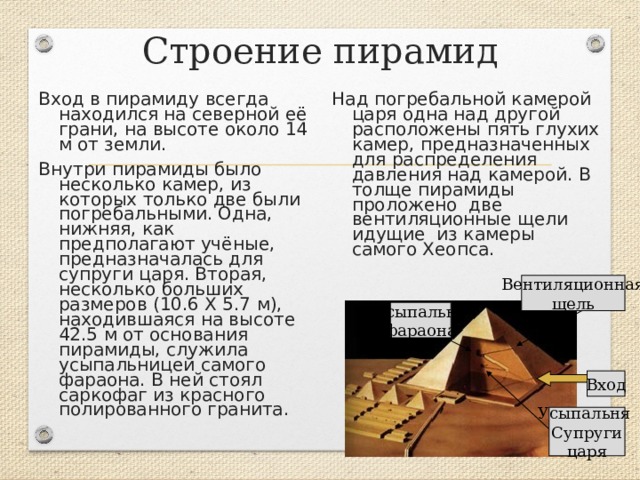 Строение пирамид Вход в пирамиду всегда находился на северной её грани, на высоте около 14 м от земли. Внутри пирамиды было несколько камер, из которых только две были погребальными. Одна, нижняя, как предполагают учёные, предназначалась для супруги царя. Вторая, несколько больших размеров (10.6 Х 5.7 м), находившаяся на высоте 42.5 м от основания пирамиды, служила усыпальницей самого фараона. В ней стоял саркофаг из красного полированного гранита. Над погребальной камерой царя одна над другой расположены пять глухих камер, предназначенных для распределения давления над камерой. В толще пирамиды проложено две вентиляционные щели идущие из камеры самого Хеопса.  Вентиляционная щель Усыпальня фараона Вход Усыпальня Супруги царя 