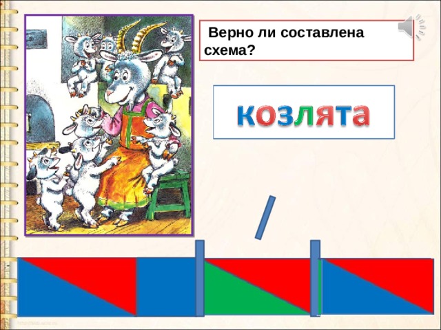 Что такое слияние букв 1 класс. Смотреть фото Что такое слияние букв 1 класс. Смотреть картинку Что такое слияние букв 1 класс. Картинка про Что такое слияние букв 1 класс. Фото Что такое слияние букв 1 класс