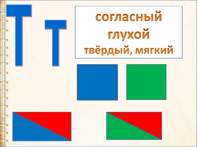 Согласный звук т буква т. Звуковые схемы с буквой т. Обучение грамоте буква т. Звук т твердый и мягкий. Звук т согласный твердый.