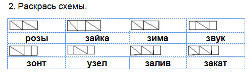 Нарисуй схему слова 1 класс