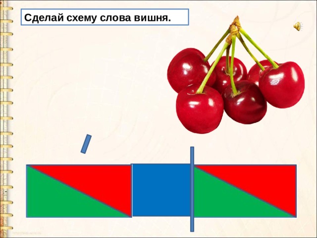 Схема слова по цвету. Вишня звуковая схема. Схема слова вишня. Анализ слова вишня. Звуковая схема слова вишня.