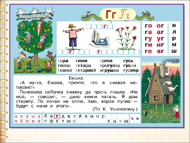 Звук г буква г презентация для дошкольников