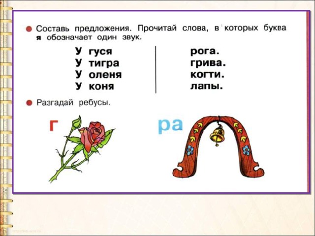 Отметь на схемах какими звуками различаются слова рад ряд