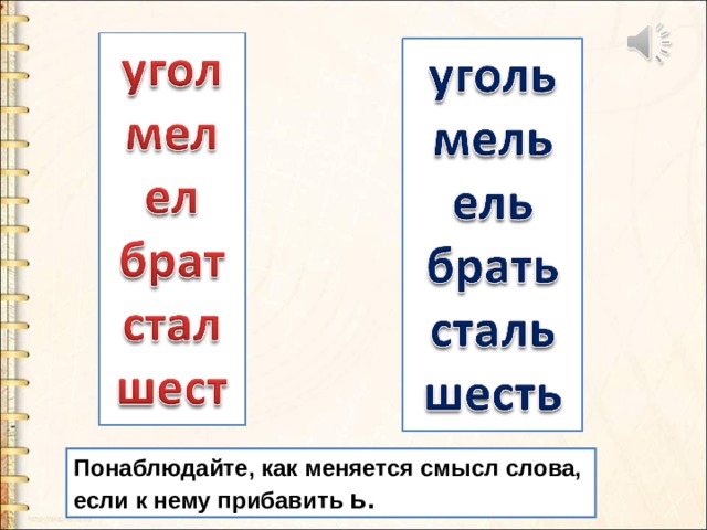 Обозначение мягкости согласных с помощью мягкого знака 1 класс презентация