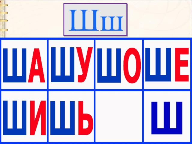 Буква ш варианты. Звук и буква ш. Буква ш согласная. Одежда на букву ш. Звуки [ш]. буквы ш, ш..