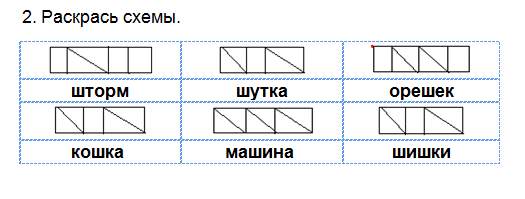 Зебра слоговая схема