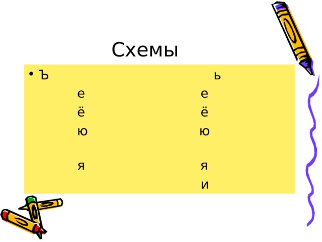 Схемы Ъ ь  е е  ё ё  ю ю  я я  и 