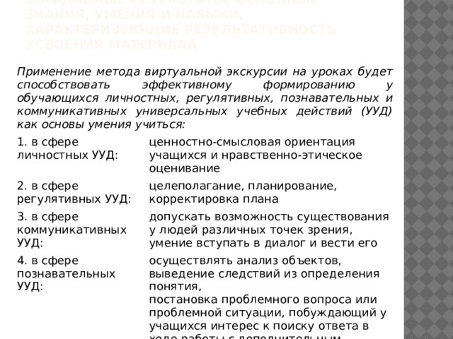 Ожидаемые результаты, основные знания, умения и навыки, характеризующие результативность усвоения материала   Применение метода виртуальной экскурсии на уроках будет способствовать эффективному формированию у обучающихся личностных, регулятивных, познавательных и коммуникативных универсальных учебных действий (УУД) как основы умения учиться: 1. в сфере личностных УУД: ценностно-смысловая ориентация учащихся и нравственно-этическое оценивание 2. в сфере регулятивных УУД: целеполагание, планирование, корректировка плана 3. в сфере коммуникативных УУД: допускать возможность существования у людей различных точек зрения, умение вступать в диалог и вести его 4. в сфере познавательных УУД: осуществлять анализ объектов, выведение следствий из определения понятия,  постановка проблемного вопроса или проблемной ситуации, побуждающий у учащихся интерес к поиску ответа в ходе работы с дополнительным материалом. 