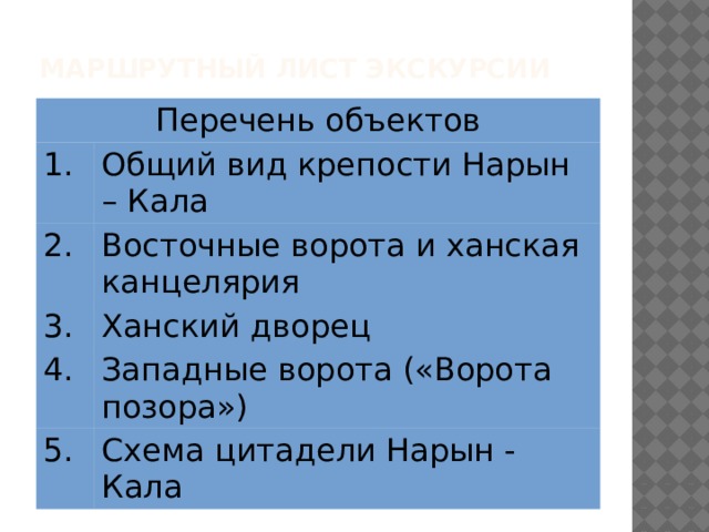 Маршрутный лист экскурсии   Перечень объектов 1. Общий вид крепости Нарын – Кала 2. Восточные ворота и ханская канцелярия 3. Ханский дворец 4. Западные ворота («Ворота позора») 5. Схема цитадели Нарын - Кала 
